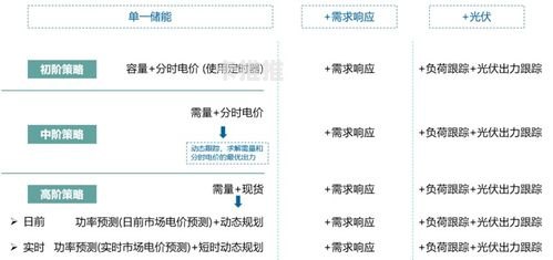 流量卡代理返点步骤详解，如何高效获取收益流量卡代理怎么返点步骤操作