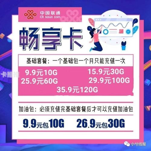号卡代理，市场机遇与运营策略全解析号卡代理平台