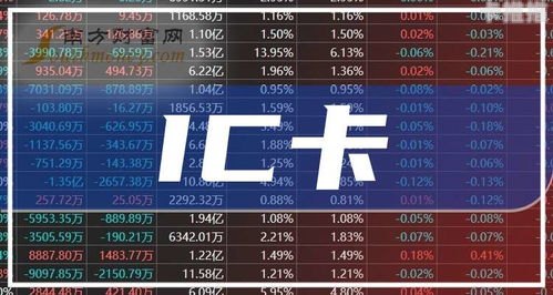 172号卡总代，通信行业的领军者与未来展望172号卡总代理