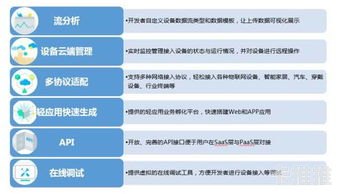 中移物联网代理，推动智能互联新时代的关键力量中移物联网代理怎么样