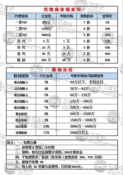 多多卡代理，便捷支付的新选择与市场前景分析多多卡批发