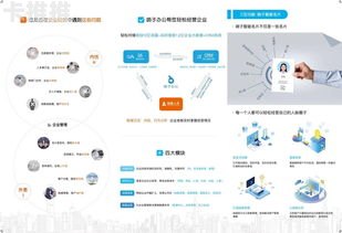 代理电信流量卡，市场机遇与运营策略代理电信流量卡的方案