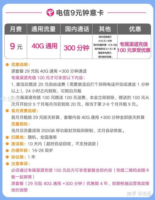 代理电信流量卡，市场机遇与运营策略代理电信流量卡的方案