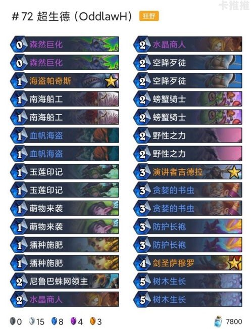 172号卡总代，通信行业的新势力与未来展望172号卡总代理