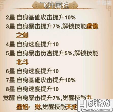 尘缘号卡，数字时代的身份迷思与自我追寻尘缘号卡分销系统