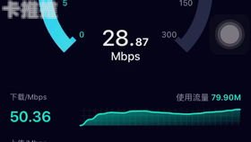 172流量卡分销，市场机遇与运营策略全解析172流量卡分销系统