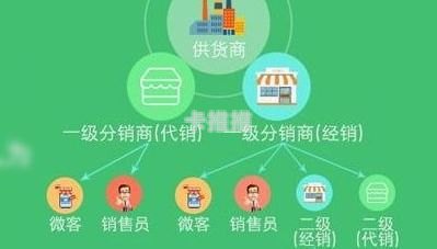 流量卡分销平台，数字化时代的通信业务新机遇流量卡分销平台哪个好
