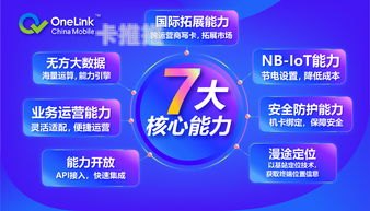 5G物联卡代理，未来智能连接的新机遇5g物联卡总部
