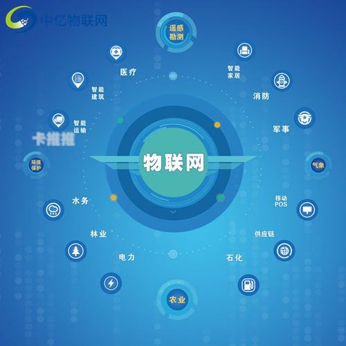 物联卡代理加盟平台，开启智能时代的创业新机遇物联卡代理加盟平台有哪些