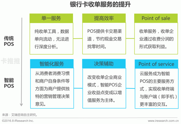 移动卡推广策略全解析，如何高效拓展用户市场怎么做移动卡推广赚钱