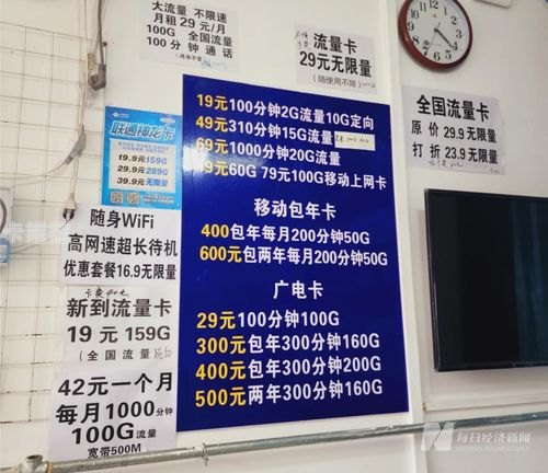 172流量卡分销，市场机遇与盈利模式解析172流量卡分销系统