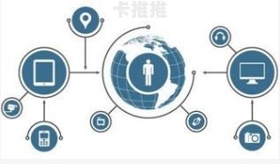物联网卡代理商，行业现状、发展前景与选择指南物联网卡代理靠什么赚钱