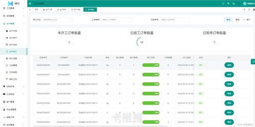 号卡分销管理系统源码，构建高效分销网络的技术基石号卡分销管理系统源码怎么用