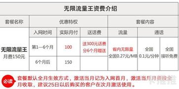 中国联通流量卡代理，市场机遇与创业指南中国联通流量卡代理充值怎么充