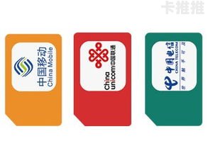 如何成为一级物联卡代理商，全面指南与成功策略如何做物联卡一级代理