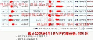 号卡平台哪个好？全面解析与推荐指南号卡平台哪个好用点