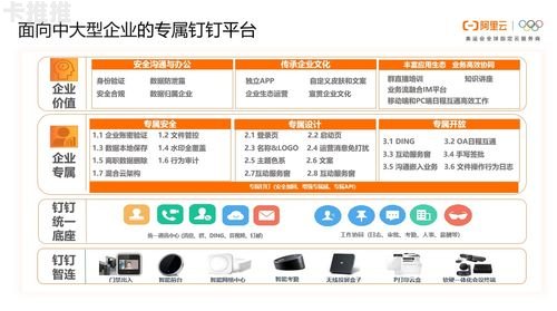敢探号卡分销系统，重塑通信行业的创新分销模式敢探号卡分销系统官网