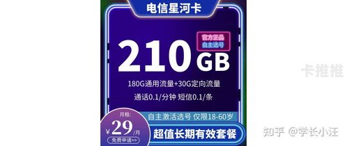 流量卡推广教程，从入门到精通的全方位指南流量卡推广教程视频