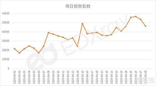 卡业号卡分销系统平台，数字化时代的智能分销解决方案号卡分销平台登录